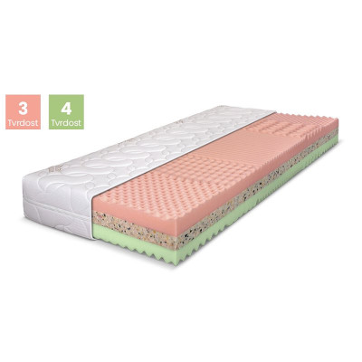 Matrace Řešeto Vendy