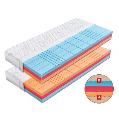 Matrace Dřevočal Helios