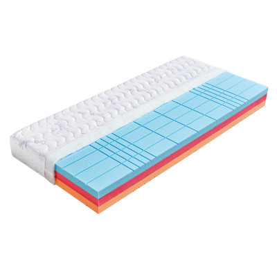 Matrace Dřevočal Helios