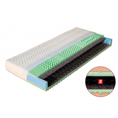 Matrace Dřevočal Irma