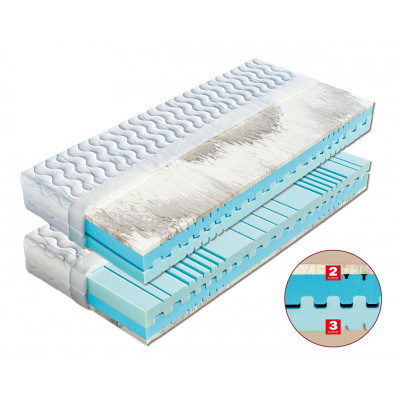 Matrace Dřevočal Pantera 1+1