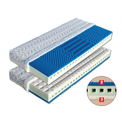 Matrace Dřevočal Zafora