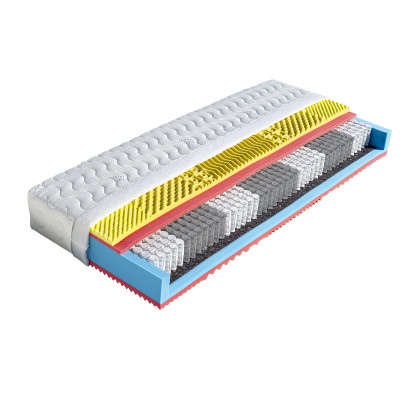 Matrace Dřevočal Ester