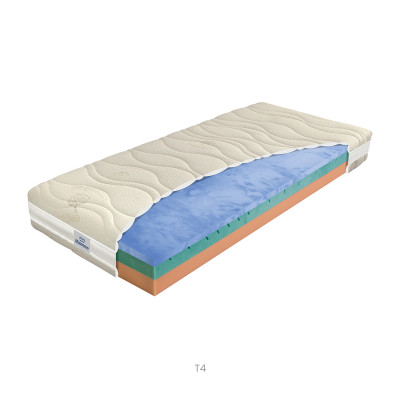 Matrace Materasso Evoricin Stretch
