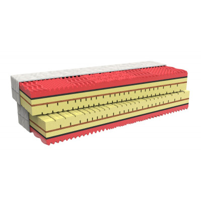 Matrace MPO Horse Active 1+1