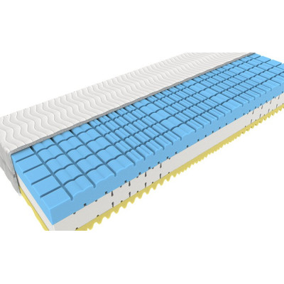 Matrace MPO Loreta 1+1