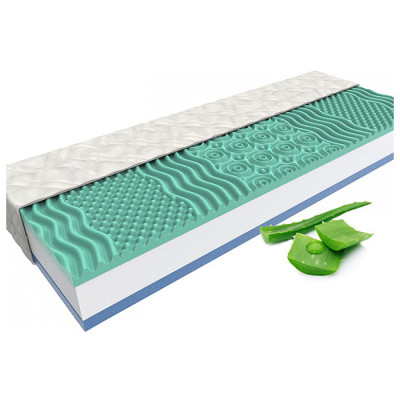 Matrace MPO Aloe Comfort 1+1