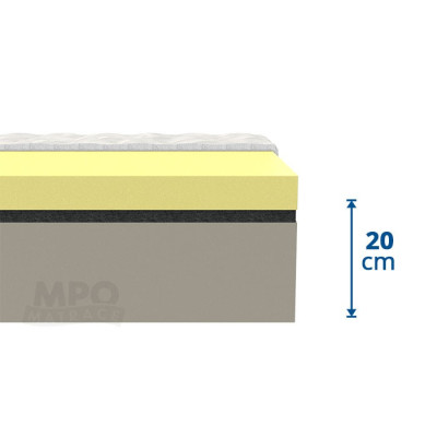 Matrace MPO Horse Elastic 1+1