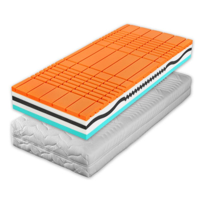 Matrace Tropico Amundsen