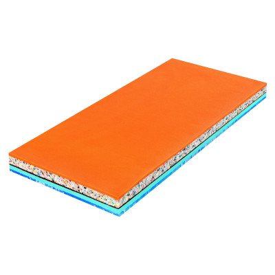 Matrace Tropico Atlas Maxima