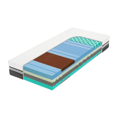 Matrace Tropico Spirit Superior Nucleus