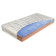 Biogreen Stretch T3 v potahu ThermoBalance