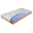 Biogreen Stretch T3 v potahu ThermoBalance